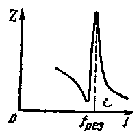 Elektronnyy_iskatel'-2.gif