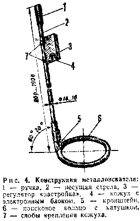 Metalloiskatel'-6.gif