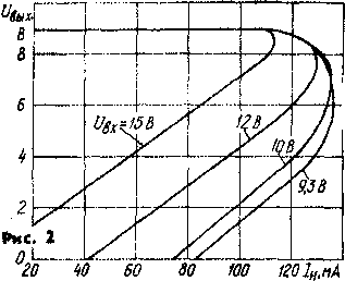 Ekonomichnyy_STABILIZATOR_S_SISTEMOY_ZASCHITY-2.gif