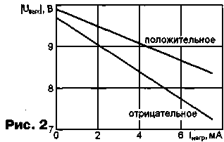 Preobrazovatel'_napryajeniya_5_na_2x10_V_na_MAH242-2.gif