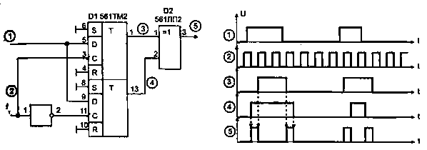 Formirovateli_impul'sov_po_frontu_signalov.-8.gif