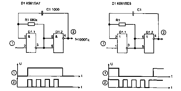 Formirovateli_pachki_zadannogo_chisla_impul'sov.-1.gif