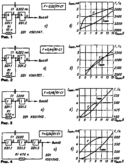 GENERATORY_PRYAMOUGOL'NYH_IMPUL'SOV_NA_MIKROSHEMAH_KMOP-1.gif