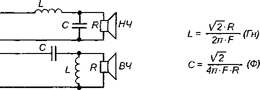 Raschet_razdelitel'nyh_fil'trov_dlya_dvuhpolosnyh_akusticheskih_sistem-2.gif