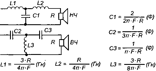 Raschet_razdelitel'nyh_fil'trov_dlya_dvuhpolosnyh_akusticheskih_sistem-3.gif