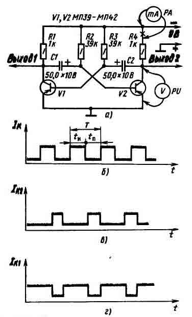 Схема симметричного мультивибратора.