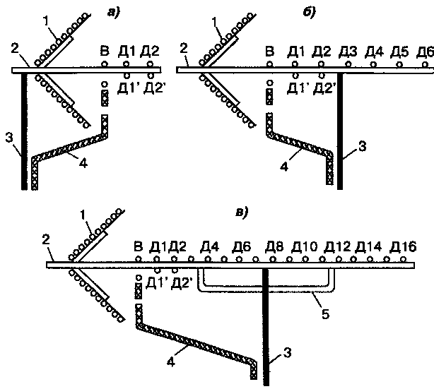 UHF-antenna-with-complex-reflector