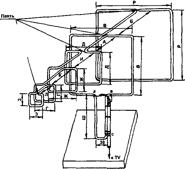 antanna-for-UHF-band