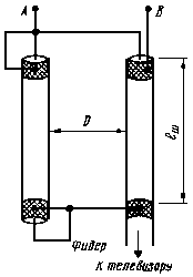 external-TV-antenna