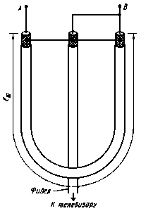 external-TV-antenna