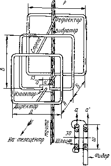 frame-antenna