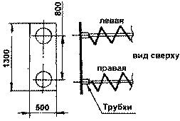 Спиральная антенна ДМВ