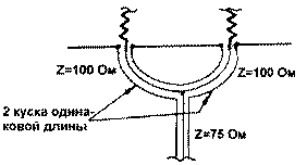 РК-100.