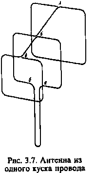 room-UHF-antenna