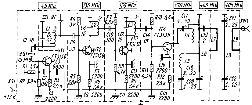 CHM-priemnik-na-diapazon-430MGc-3.gif