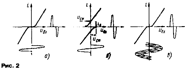 GROMKOGOVORYASCHIY-PRIEMNIK-S-MOSTOVYM-USILITELEM-I-PITANIEM-SVOBODNOY-ENERGIEY-2.gif