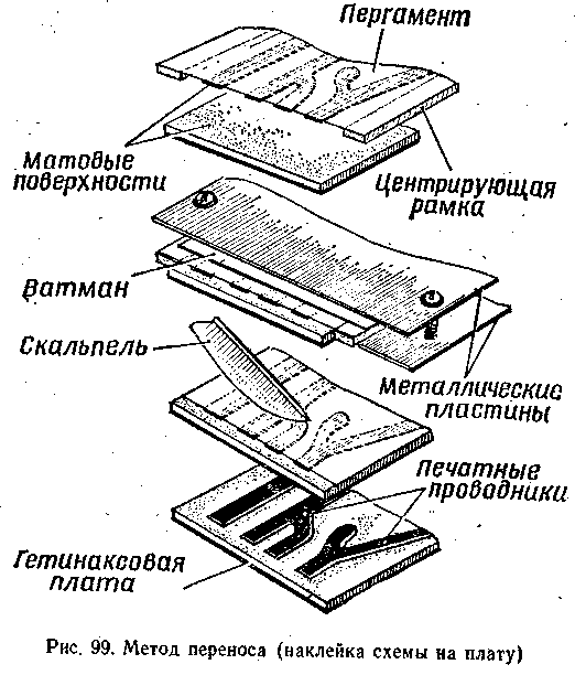 PECHATNYE_PLATY-1.gif