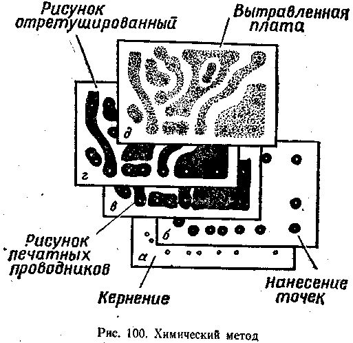 PECHATNYE_PLATY-2.gif