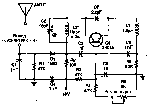 PROSTOY-PRIEMNIK-NA-DIAPAZON-225-400-MGC-DLYA-RADIOSVYAZI-VOZDUSHNYH-SUDOV-1.gif