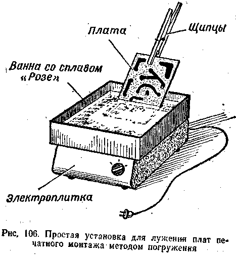 Prostaya_ustanovka_dlya_lujeniya_plat_pechatnogo_montaja_metodom_pogrujeniya-1.gif