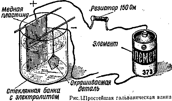 Prosteyshaya_gal'vanicheskaya_vanna_dlya_elektrohimicheskogo_okrashivaniya_metallicheskih_detaley_v_lyuboy_cvet-1.gif