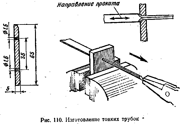 Prostoe_prisposoblenie_dlya_izgotovleniya_i_ustanovki_pistonov-3.gif