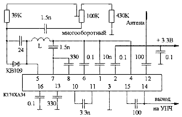 Prostoy-FM-priemnik-88-108-MGc-1.gif