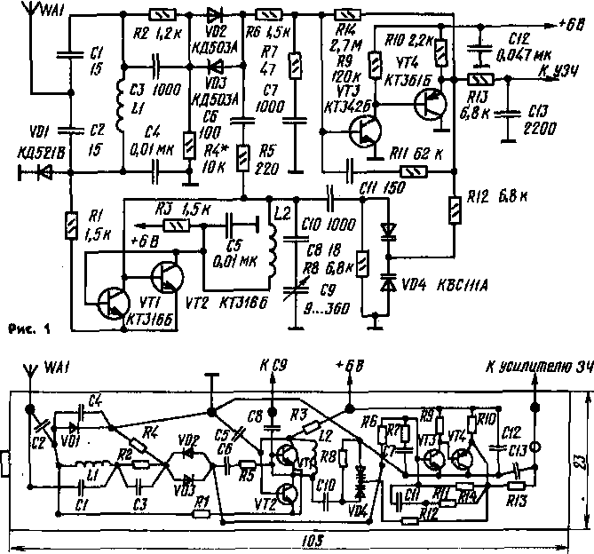 UHF-reciever-with-FAF