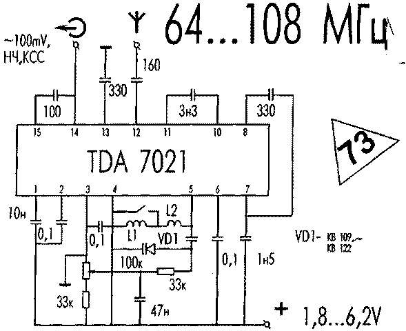 UHF-tuner-64-108MHz