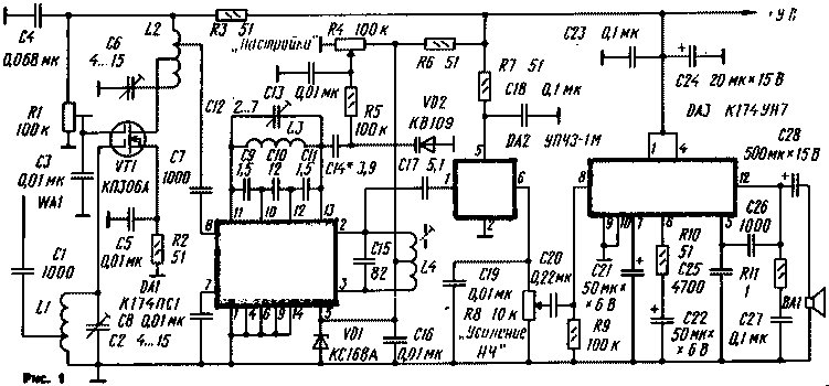 UKV-CHM-PRIEMNIK-NA-145-MGc-1.gif