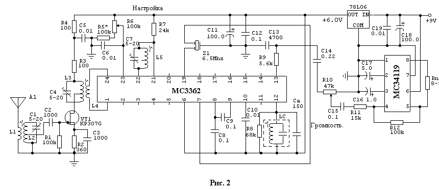 Universal'nyy-UKV-CHM-priemnik-2.gif