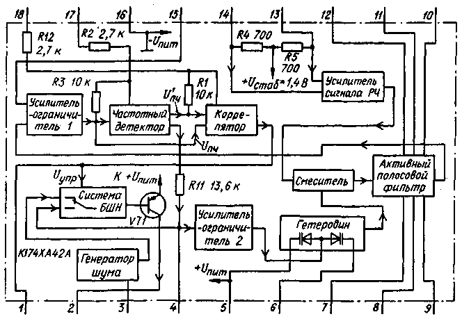 k174ha42-CHM-receiver