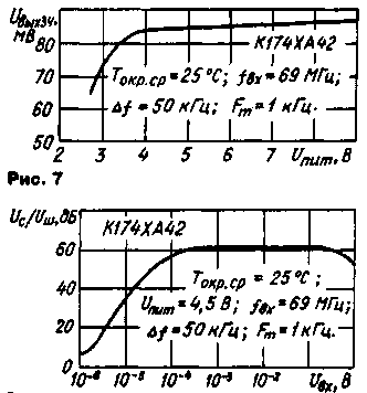 k174ha42-CHM-receiver