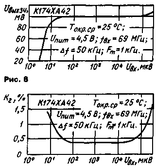 k174ha42-CHM-receiver