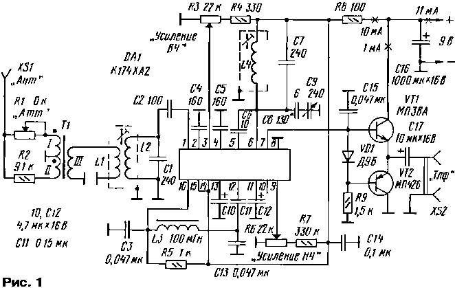 radio-receiver-for-beginner