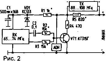 Miniatyurnyy_radiotelefon-2.gif