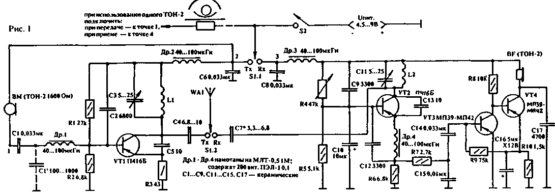 PROSTAYA_UKV-CHM_RADIOSTANCIYA-1.gif