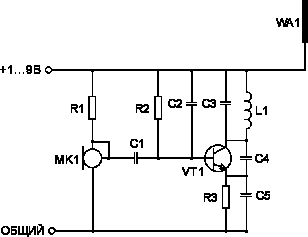 Malogabaritnyy_peredatchik_na_96-108_MGc-1.gif