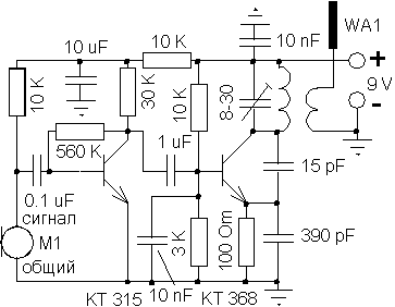 Radiomikrofon-1.gif