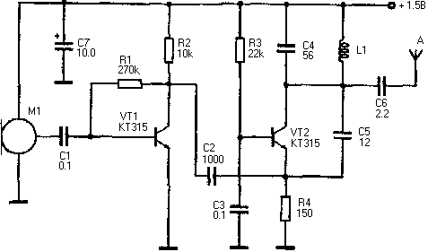 Radioperedatchik_s_CHM_v_diapazone_chastot_100-108_MGc-1.gif