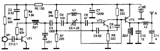 Radioperedatchik_s_shirokopolosnoy_CHM_v_diapazone_chastot_65-108_MGc-1.gif