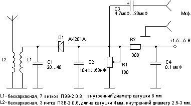 Shema_malomoschnogo_UKV_CHM-peredatchika-1.gif