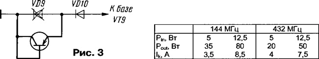 Tranzistornye-usiliteli-mownosti-na-diapazony-144-i-430-MGc-3