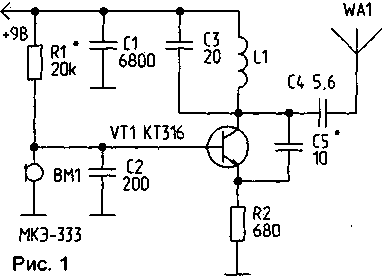 Tri_shemy_UKV-CHM_mikroperedatchikov-1.gif