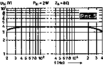 Odnotaktnyy_lampovyy_UNCH-6.gif