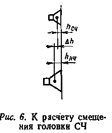 TREHPOLOSNYY_STEREOUSILITEL'_I_PROBLEMA_KONSTRUIROVANIYA_GROMKOGOVORITELEY_S_LINEYNYMI_FAZOVYMI_HARAKTERISTIKAMI-12.gif