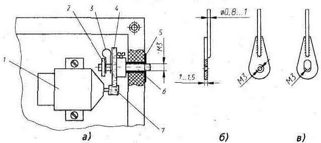 electronic-fishing-rod