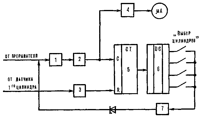 Elektronnyy_diagnost-2.gif