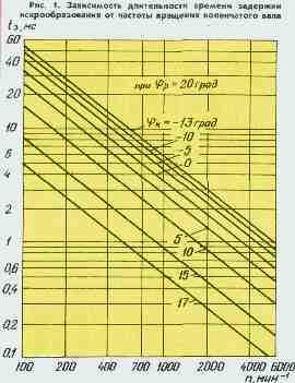 Korrektor_ugla_OZ-3.jpg