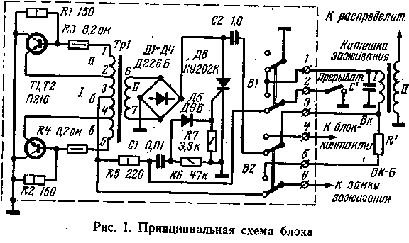 ONNOGO_ZAJIGANIYA_NA_TIRISTORE_DLYA_AVTOMOBILYA-1.gif